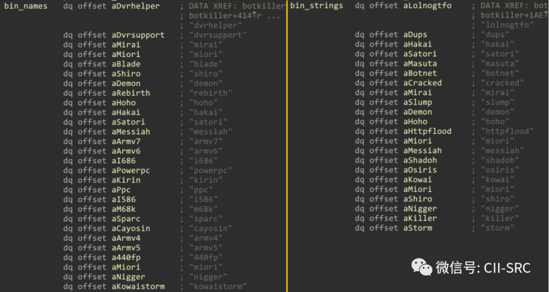 c7c7����ƽ̨(�й���)��¼�������