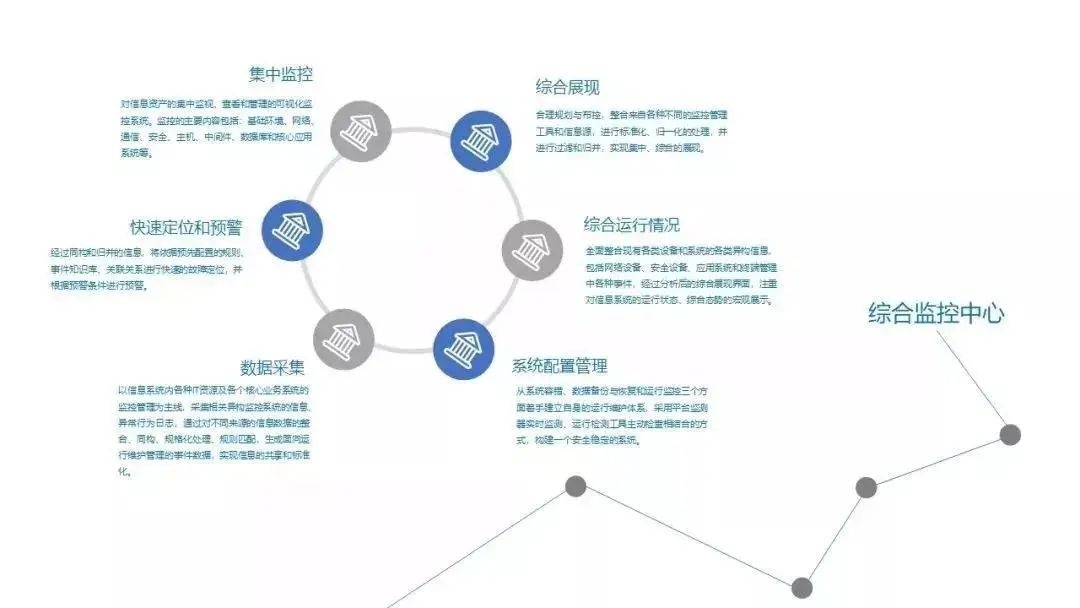 c7c7����ƽ̨(�й���)��¼�������