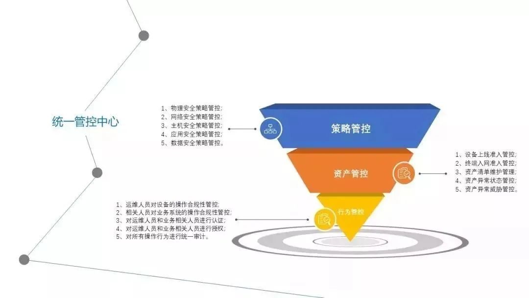 c7c7����ƽ̨(�й���)��¼�������