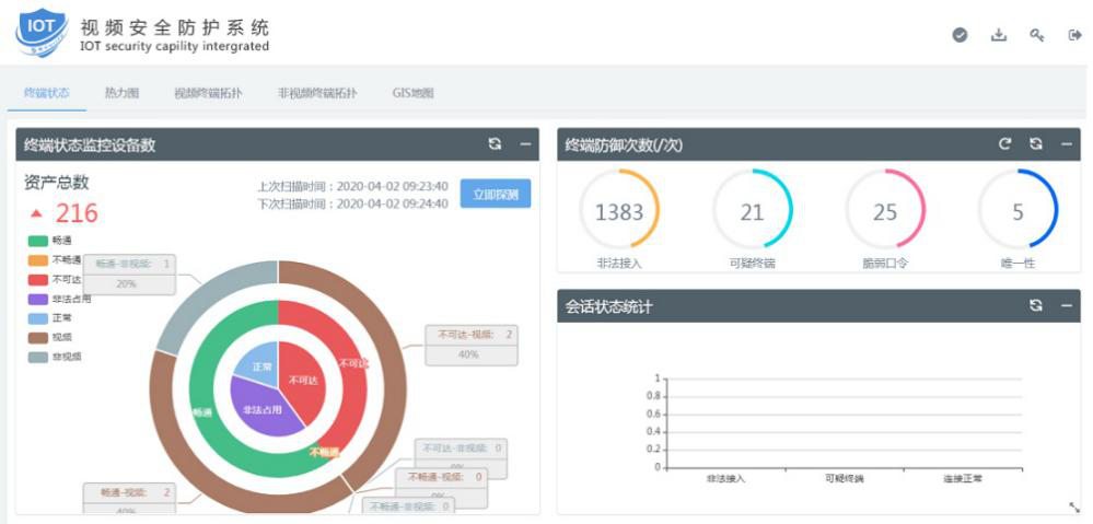 c7c7����ƽ̨(�й���)��¼�������