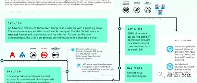 c7c7����ƽ̨(�й���)��¼�������