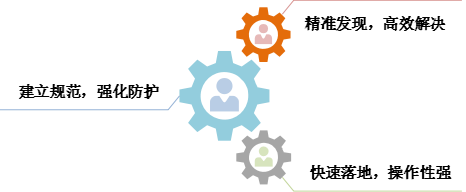 c7c7����ƽ̨(�й���)��¼�������