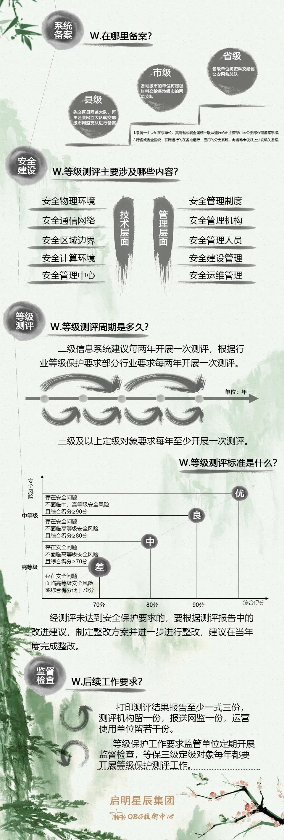 c7c7����ƽ̨(�й���)��¼�������