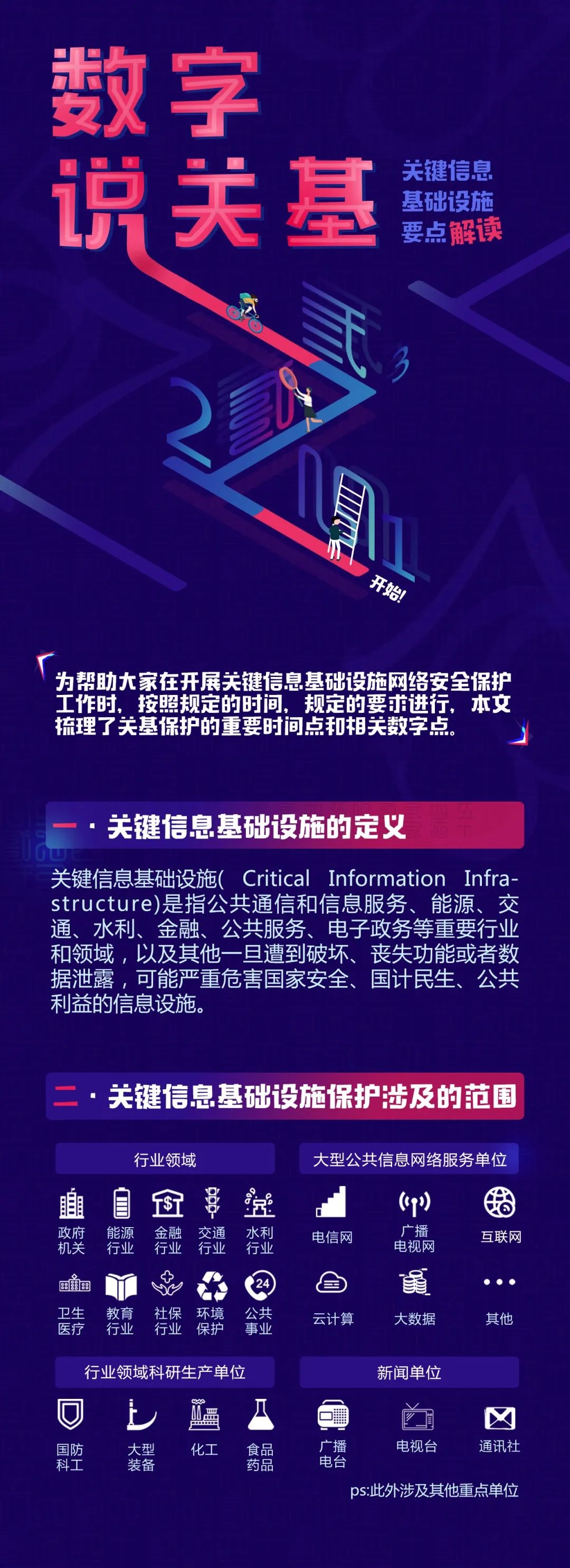 c7c7����ƽ̨(�й���)��¼�������