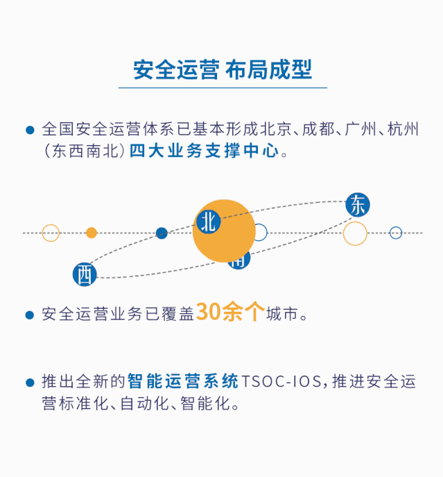 c7c7����ƽ̨(�й���)��¼�������