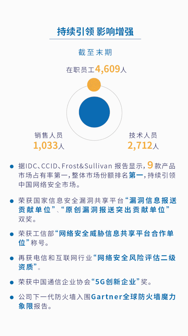 c7c7����ƽ̨(�й���)��¼�������