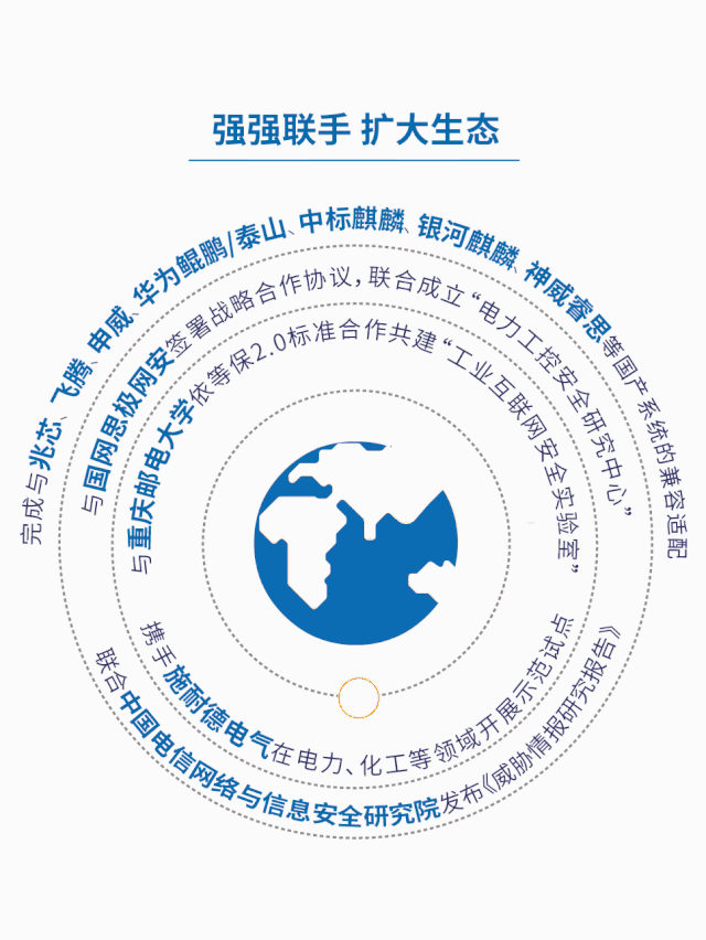 c7c7����ƽ̨(�й���)��¼�������