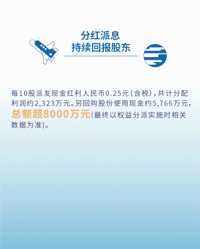 c7c7����ƽ̨(�й���)��¼�������