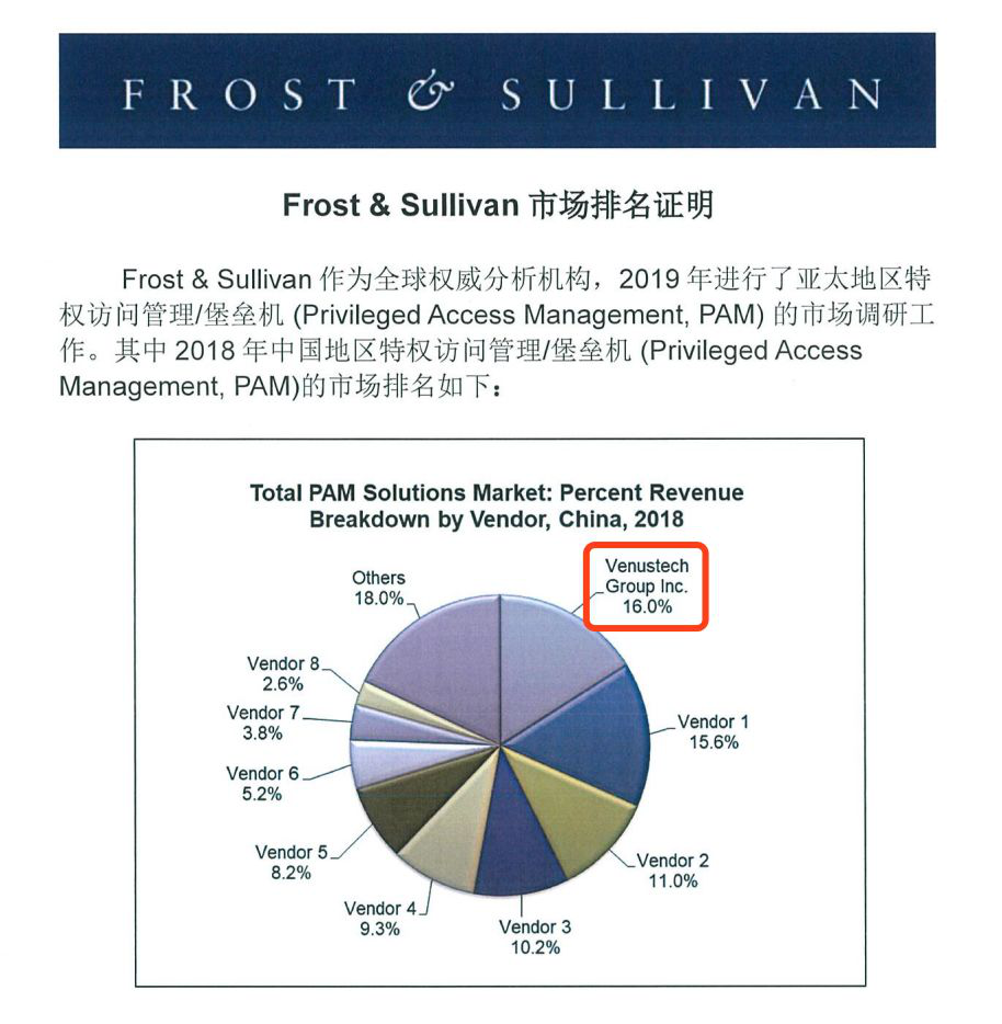 c7c7����ƽ̨(�й���)��¼�������