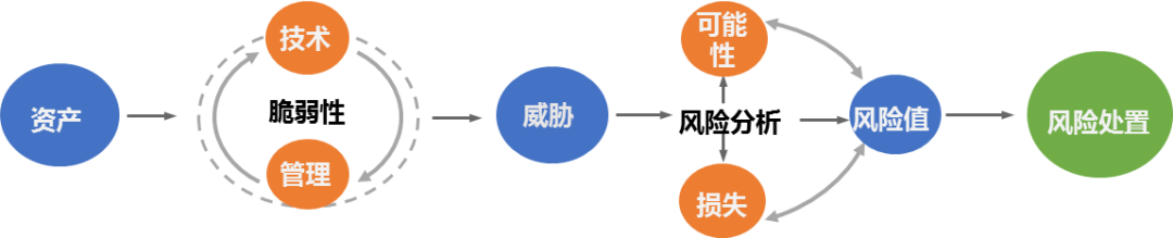 c7c7����ƽ̨(�й���)��¼�������