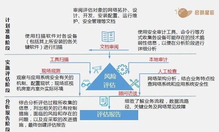 c7c7����ƽ̨(�й���)��¼�������