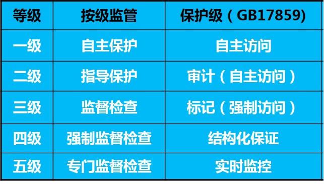 c7c7����ƽ̨(�й���)��¼�������