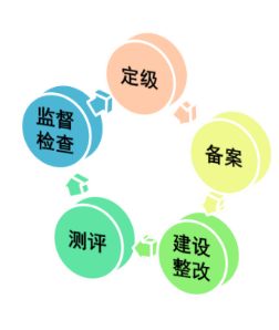 c7c7����ƽ̨(�й���)��¼�������