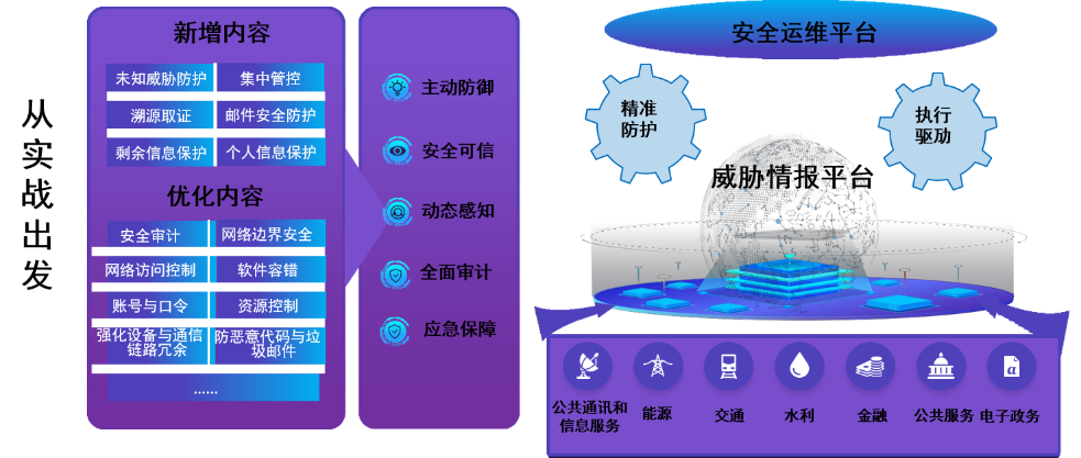 c7c7����ƽ̨(�й���)��¼�������