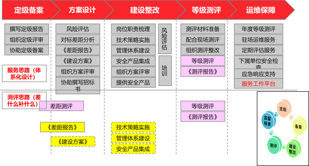 c7c7����ƽ̨(�й���)��¼�������