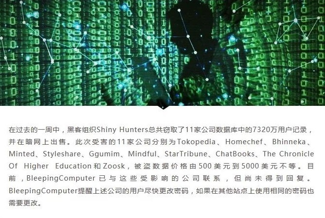 c7c7����ƽ̨(�й���)��¼�������