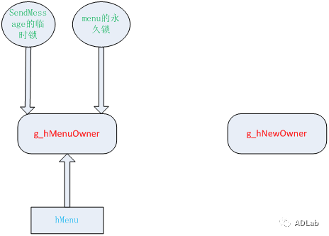 c7c7����ƽ̨(�й���)��¼�������