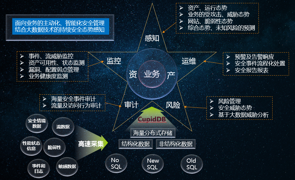 c7c7����ƽ̨(�й���)��¼�������