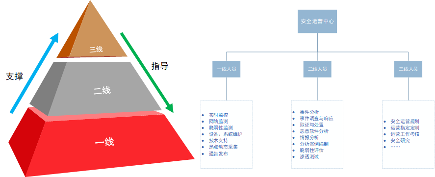 c7c7����ƽ̨(�й���)��¼�������