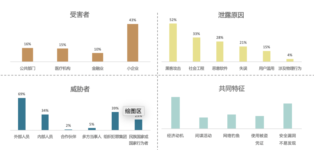 c7c7����ƽ̨(�й���)��¼�������