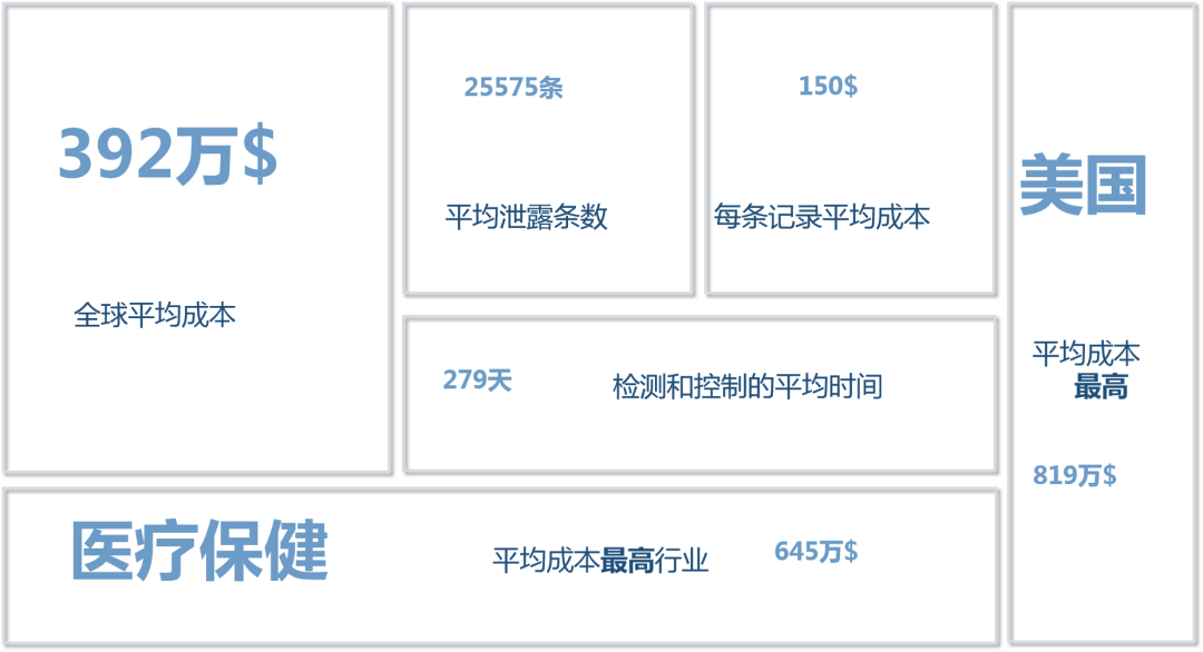 c7c7����ƽ̨(�й���)��¼�������