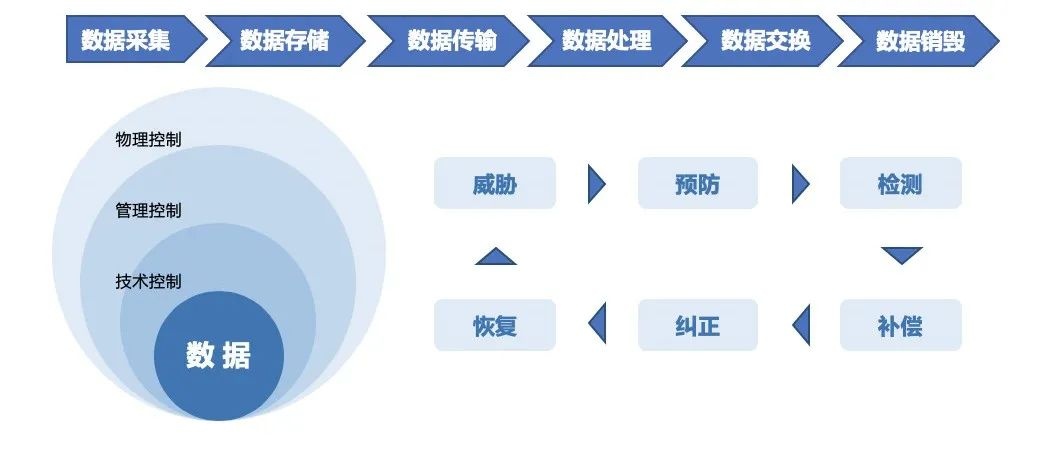 c7c7����ƽ̨(�й���)��¼�������