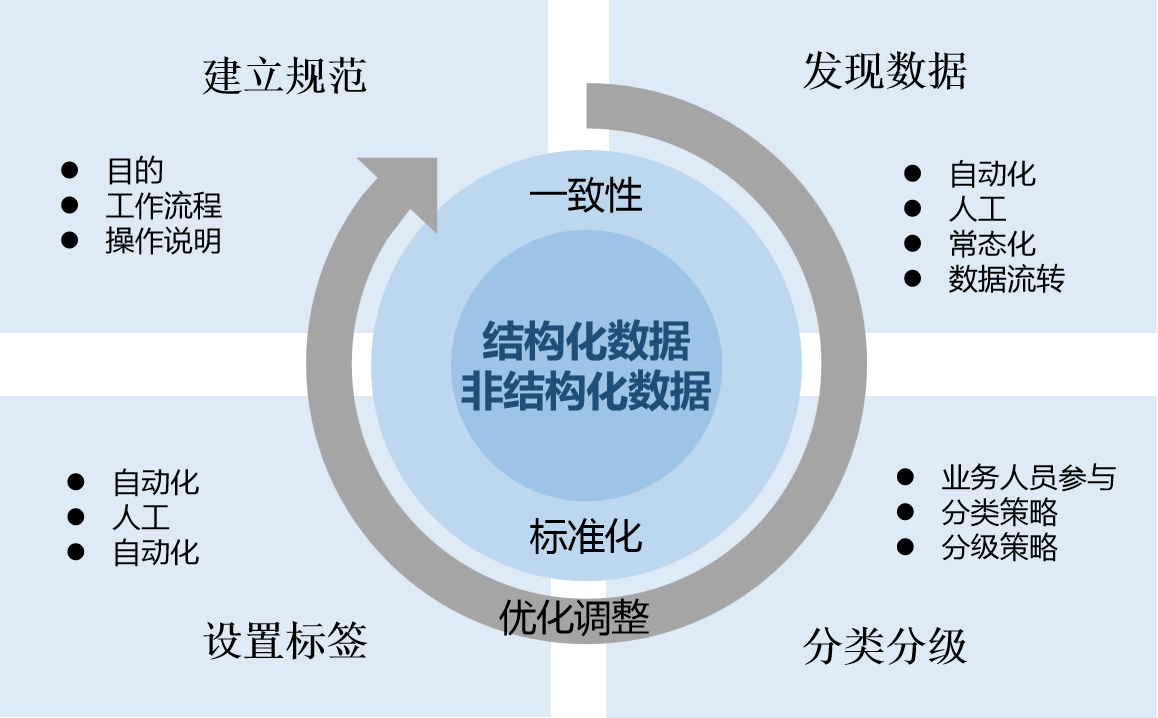 c7c7����ƽ̨(�й���)��¼�������