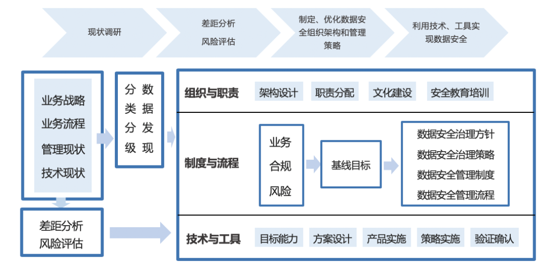 c7c7����ƽ̨(�й���)��¼�������