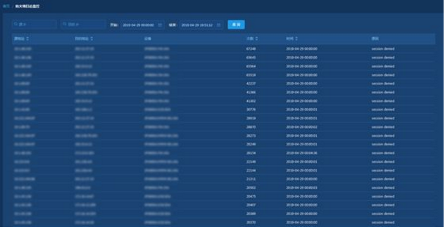 c7c7����ƽ̨(�й���)��¼�������