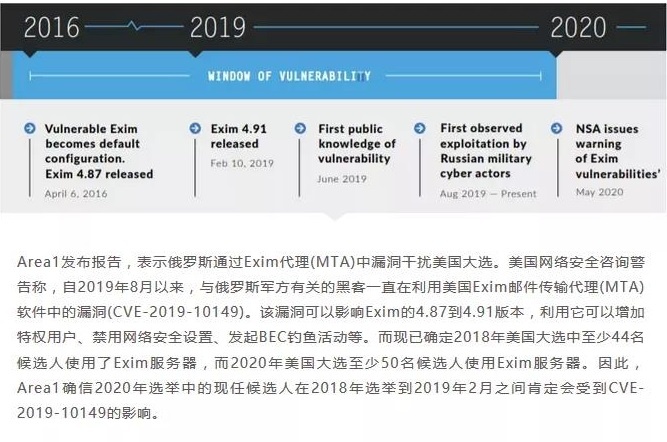 c7c7����ƽ̨(�й���)��¼�������