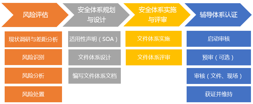 c7c7����ƽ̨(�й���)��¼�������