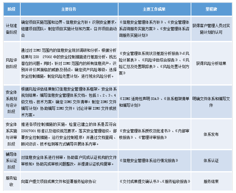 c7c7����ƽ̨(�й���)��¼�������