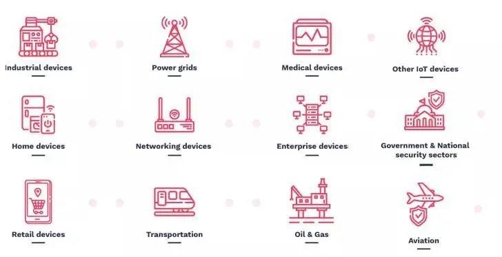 c7c7����ƽ̨(�й���)��¼�������