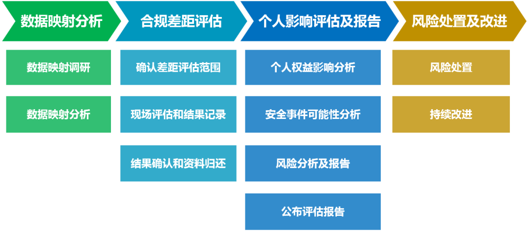 c7c7����ƽ̨(�й���)��¼�������