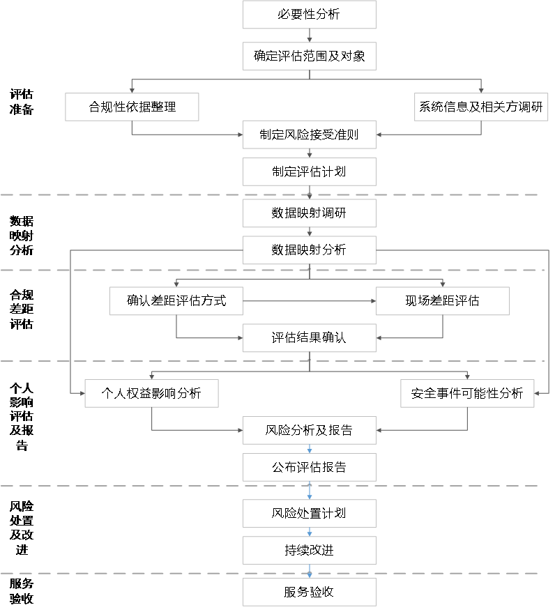 c7c7����ƽ̨(�й���)��¼�������