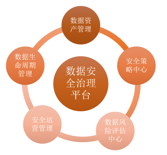 c7c7����ƽ̨(�й���)��¼�������