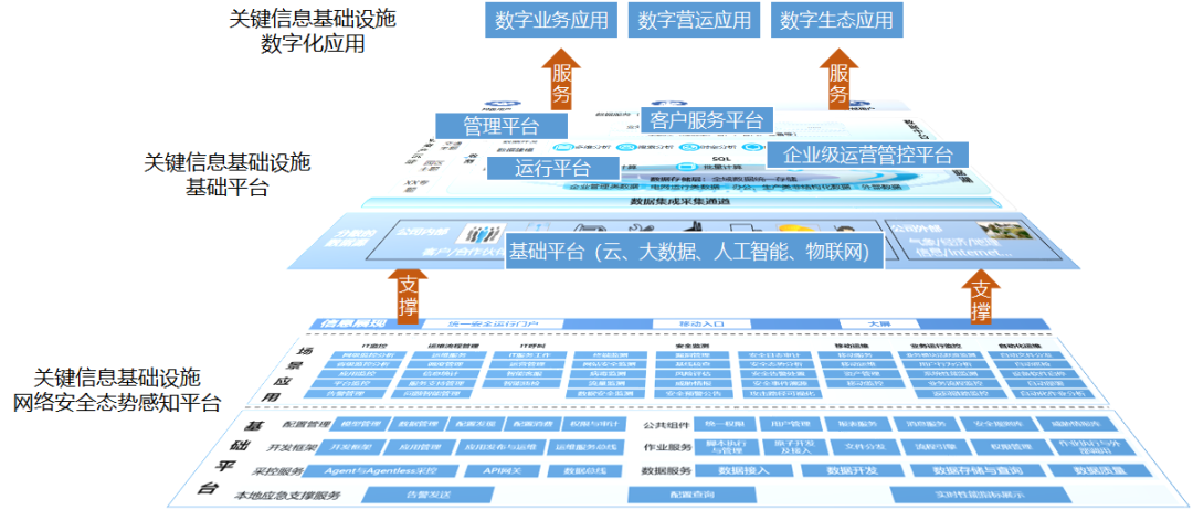 c7c7����ƽ̨(�й���)��¼�������