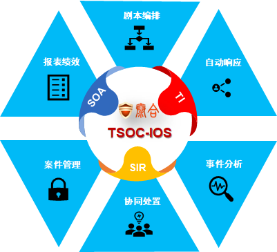 c7c7����ƽ̨(�й���)��¼�������