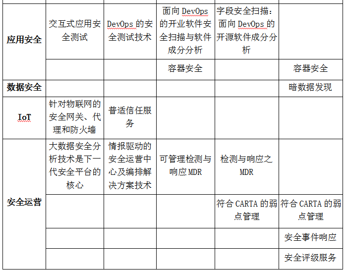 c7c7����ƽ̨(�й���)��¼�������