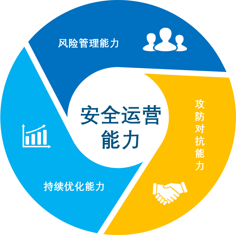 c7c7����ƽ̨(�й���)��¼�������