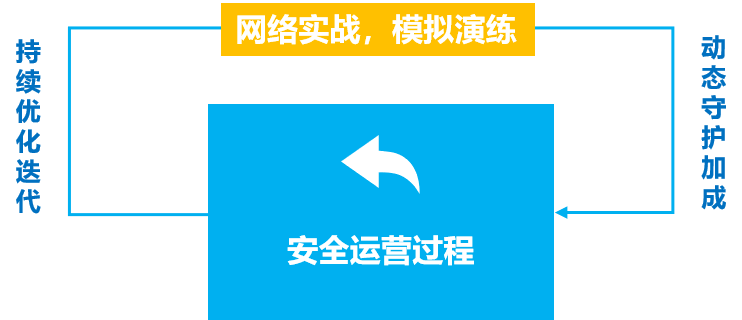 c7c7����ƽ̨(�й���)��¼�������