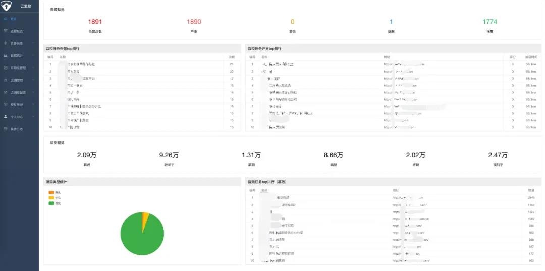 c7c7����ƽ̨(�й���)��¼�������