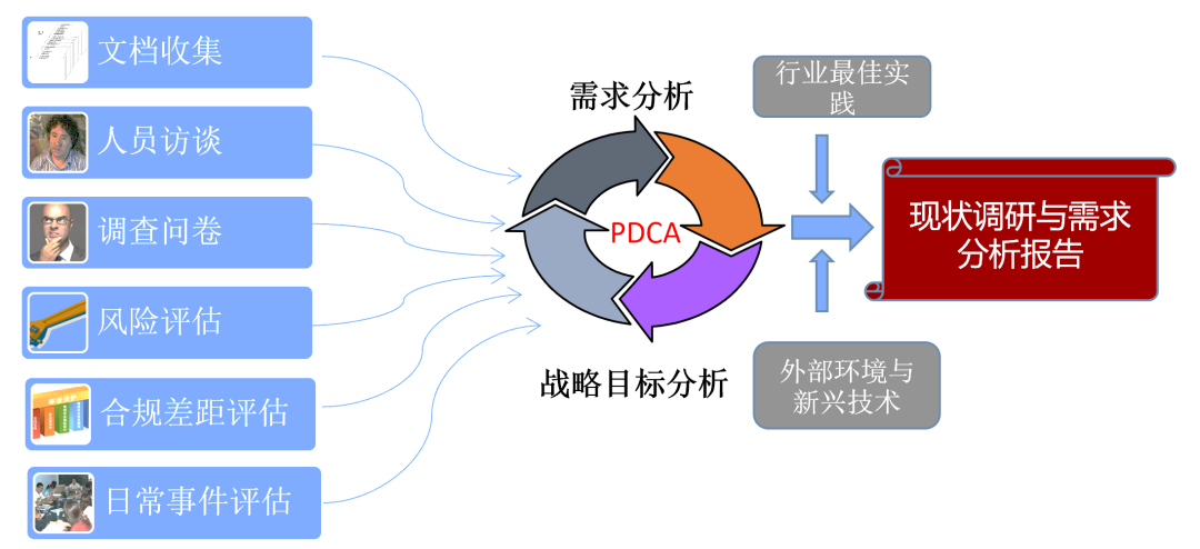 c7c7����ƽ̨(�й���)��¼�������