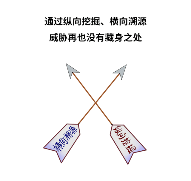 c7c7����ƽ̨(�й���)��¼�������