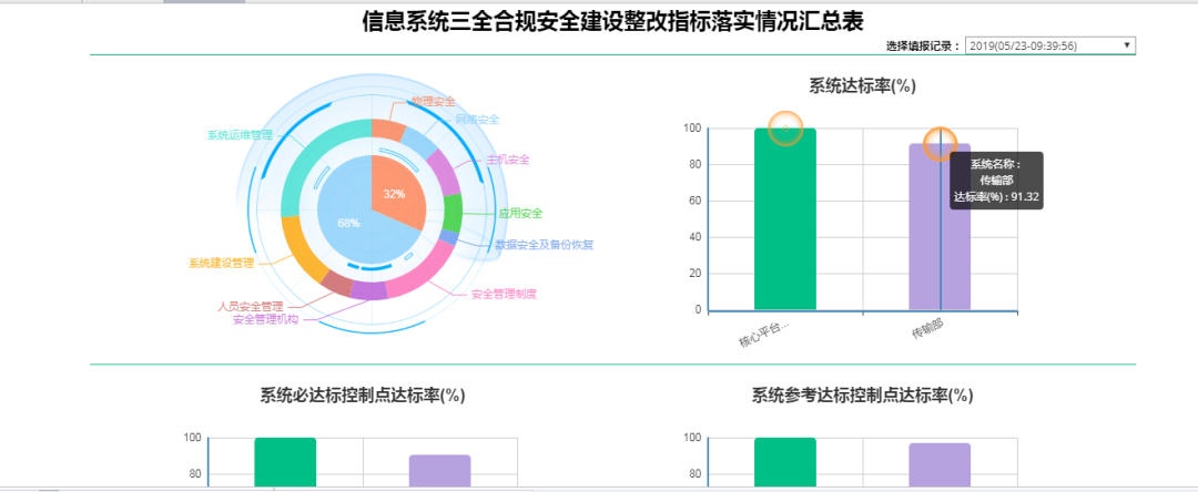 c7c7����ƽ̨(�й���)��¼�������